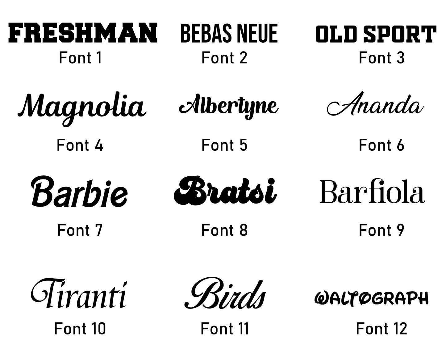 Font style style of font