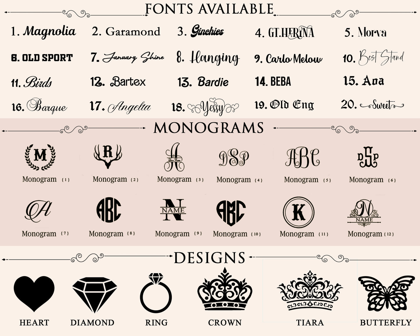 Font Chart Usa